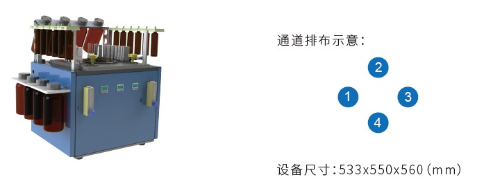申博·体育